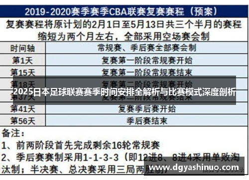 2025日本足球联赛赛季时间安排全解析与比赛模式深度剖析