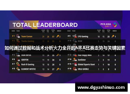 如何通过数据和战术分析火力全开的NBA比赛走势与关键因素