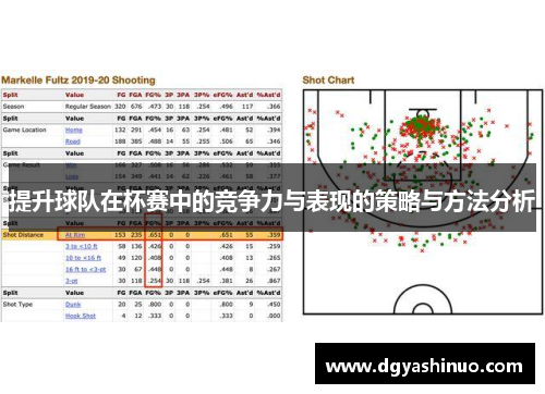 提升球队在杯赛中的竞争力与表现的策略与方法分析