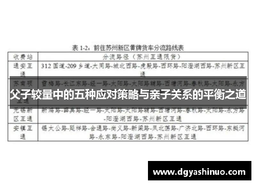 父子较量中的五种应对策略与亲子关系的平衡之道