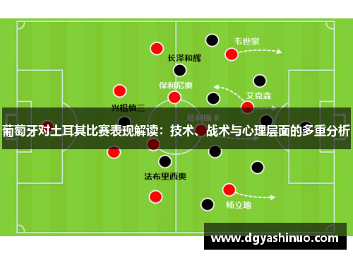 葡萄牙对土耳其比赛表现解读:技术、战术与心理层面的多重分析 葡萄牙对土耳其比赛表现解读:技术、战术与心理层面的多重分析