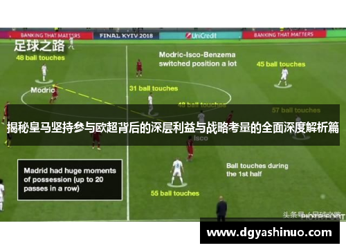 揭秘皇马坚持参与欧超背后的深层利益与战略考量的全面深度解析篇 揭秘皇马坚持参与欧超背后的深层利益与战略考量的全面深度解析篇