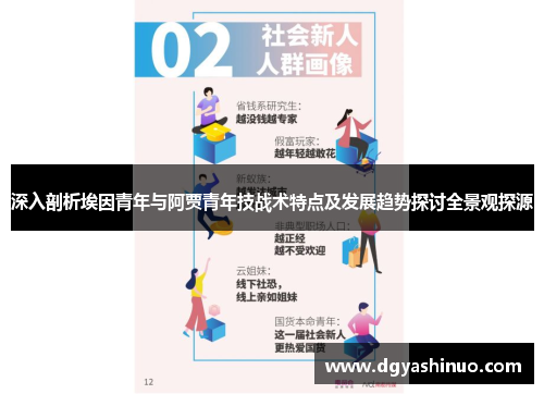 深入剖析埃因青年与阿贾青年技战术特点及发展趋势探讨全景观探源 深入剖析埃因青年与阿贾青年技战术特点及发展趋势探讨全景观探源